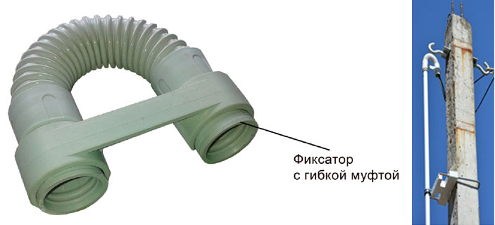 фиксатор (крепления)